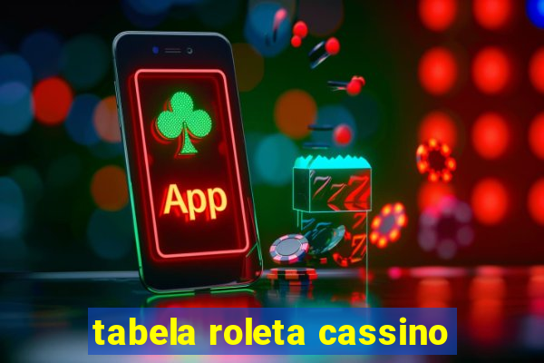 tabela roleta cassino